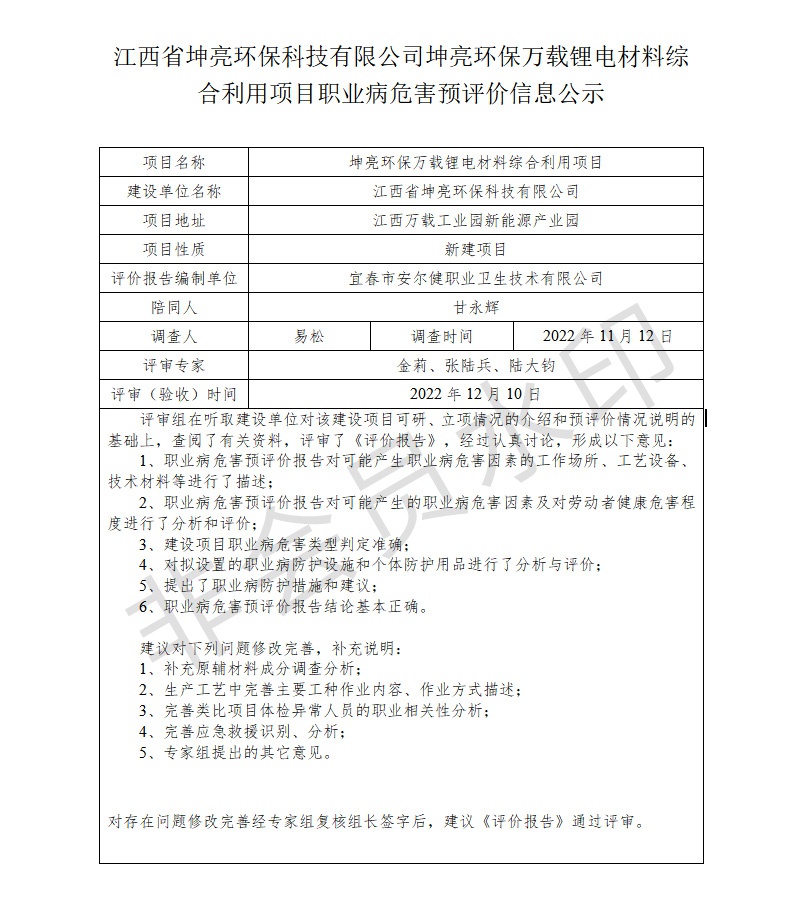 1672043106743418.jpg 江西省坤亮環(huán)保科技有限公司坤亮環(huán)保萬載鋰電材料綜合利用項目職業(yè)病危害預(yù)評價信息公示.jpg