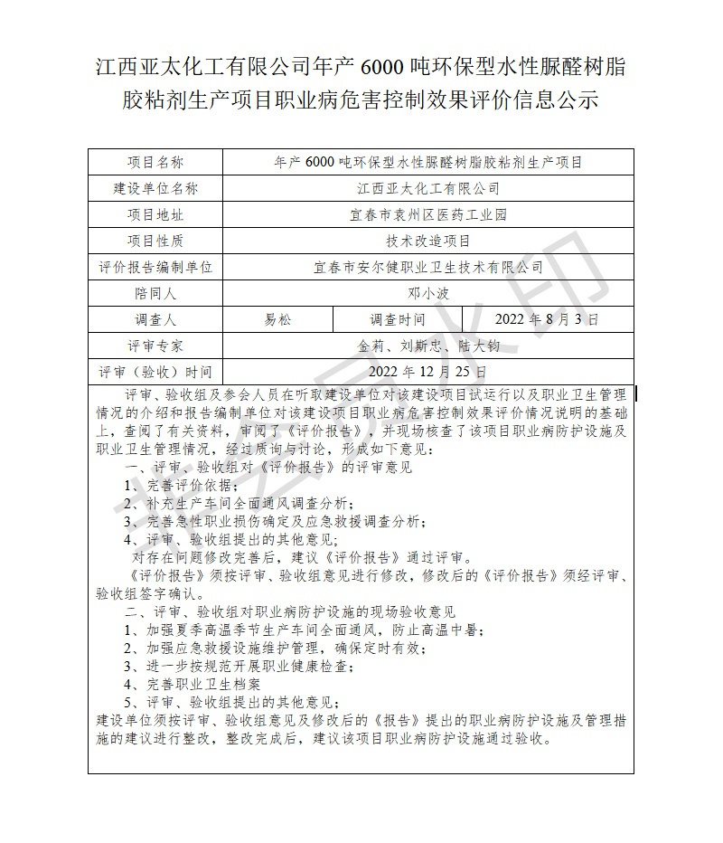 1672043176747044.jpg 江西亞太化工有限公司年產(chǎn)6000噸環(huán)保型水性脲醛樹(shù)脂膠粘劑生產(chǎn)項(xiàng)目職業(yè)病危害控制效果評(píng)價(jià)信息公示.jpg
