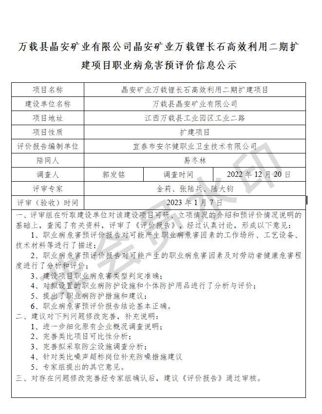 1673253581772036.jpg 萬載縣晶安礦業(yè)有限公司晶安礦業(yè)萬載鋰長石高效利用二期擴建項目職業(yè)病危害預(yù)評價信息公示.jpg