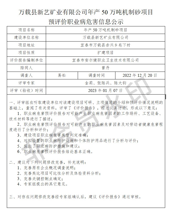 1673253603928359.jpg 萬載縣新藝礦業(yè)有限公司年產(chǎn)50萬噸機(jī)制砂項(xiàng)目預(yù)評價(jià)職業(yè)病危害信息公示.jpg