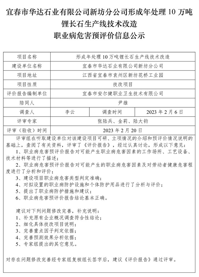 1678782126236105.jpg 宜春市華達石業(yè)有限公司新坊分公司形成年處理10萬噸鋰長石生產(chǎn)線技術(shù)改造職業(yè)病危害預(yù)評價信息公示.jpg