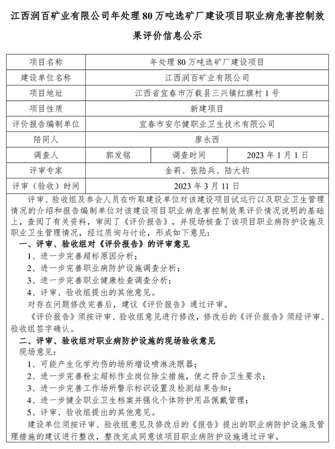 1678782149572329.jpg 江西潤(rùn)百礦業(yè)有限公司年處理80萬(wàn)噸選礦廠建設(shè)項(xiàng)目職業(yè)病危害控制效果評(píng)價(jià)信息公示-1.jpg