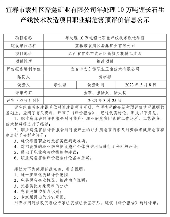 1679975594779481.jpg 宜春市袁州區(qū)磊鑫礦業(yè)有限公司-年處理10萬噸鋰長石生產(chǎn)線技術(shù)改造項目-  職業(yè)病危害預(yù)評價信息公示(1).jpg