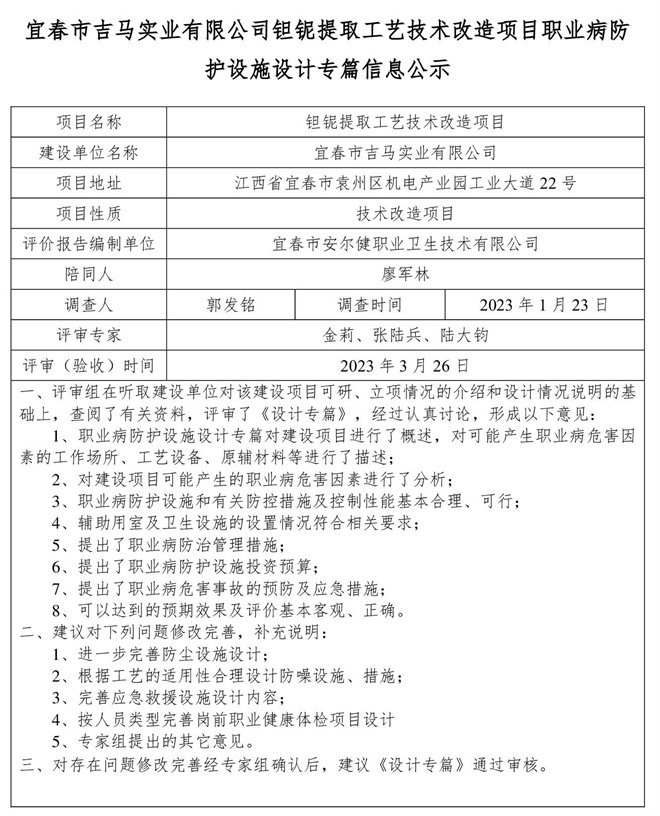 1679975610811222.jpg 宜春市吉馬實業(yè)有限公司鉭鈮提取工藝技術(shù)改造項目職業(yè)病防護(hù)設(shè)施設(shè)計專篇信息公示.jpg