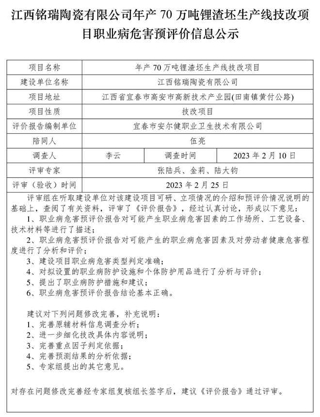 1679975678304568.jpg 江西銘瑞陶瓷有限公司年產(chǎn)70萬噸鋰渣坯生產(chǎn)線技改項目職業(yè)病危害預(yù)評價信息公示.jpg