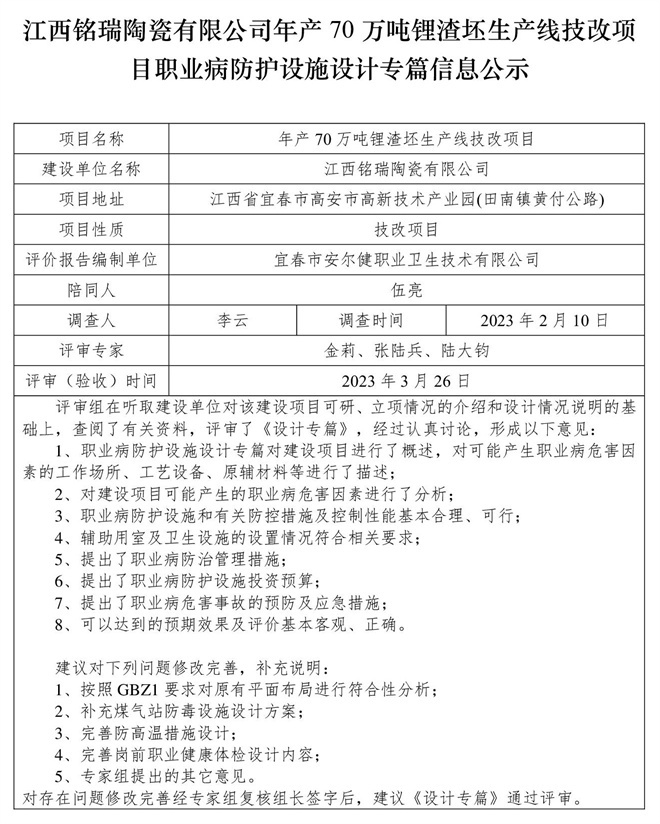 1679975687909659.jpg 江西銘瑞陶瓷有限公司年產(chǎn)70萬(wàn)噸鋰渣坯生產(chǎn)線技改項(xiàng)目職業(yè)病防護(hù)設(shè)施三同時(shí)工作公示信息(設(shè)計(jì)).jpg